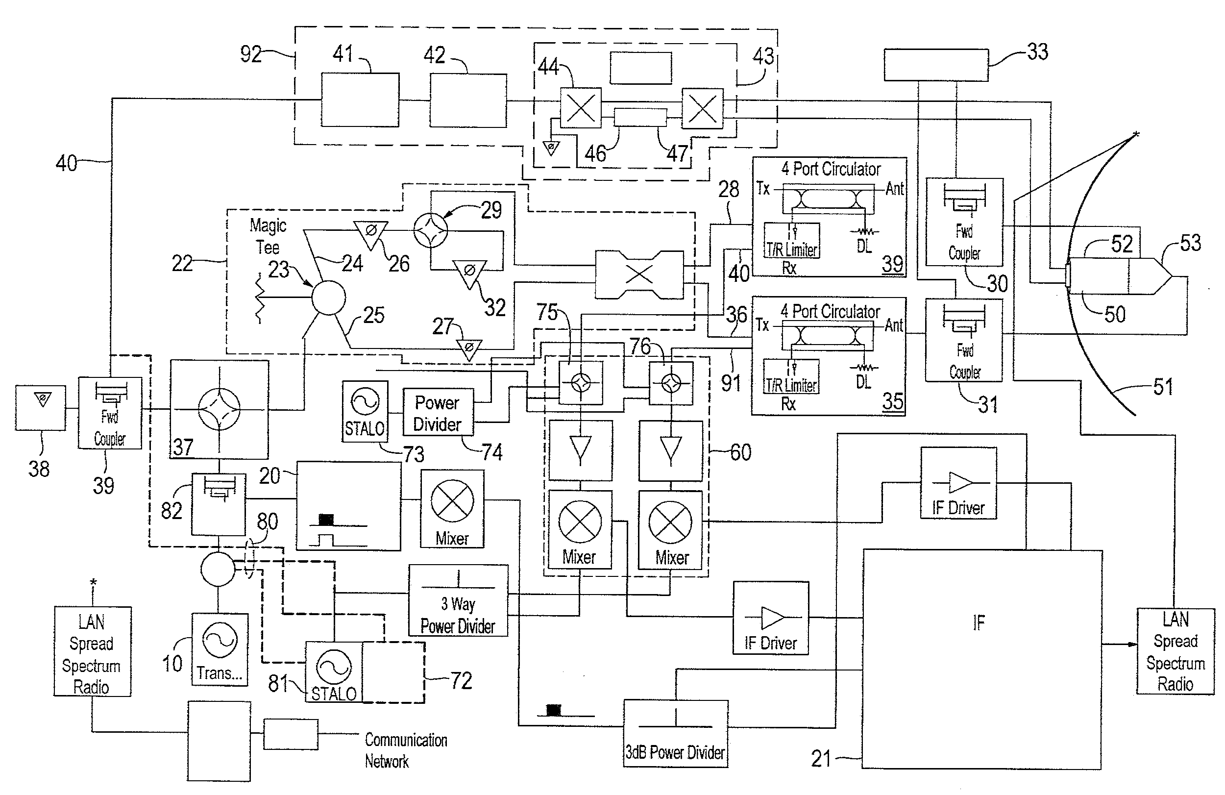 Dual Polarization Radar with Automatic Built-In Test Equipment and Calibration