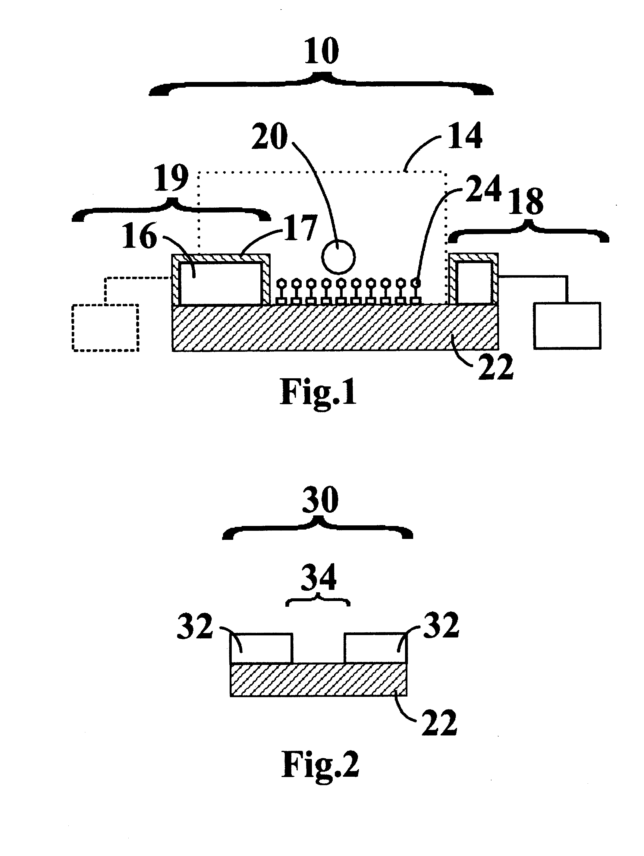 Dielectric Sensing Method and System