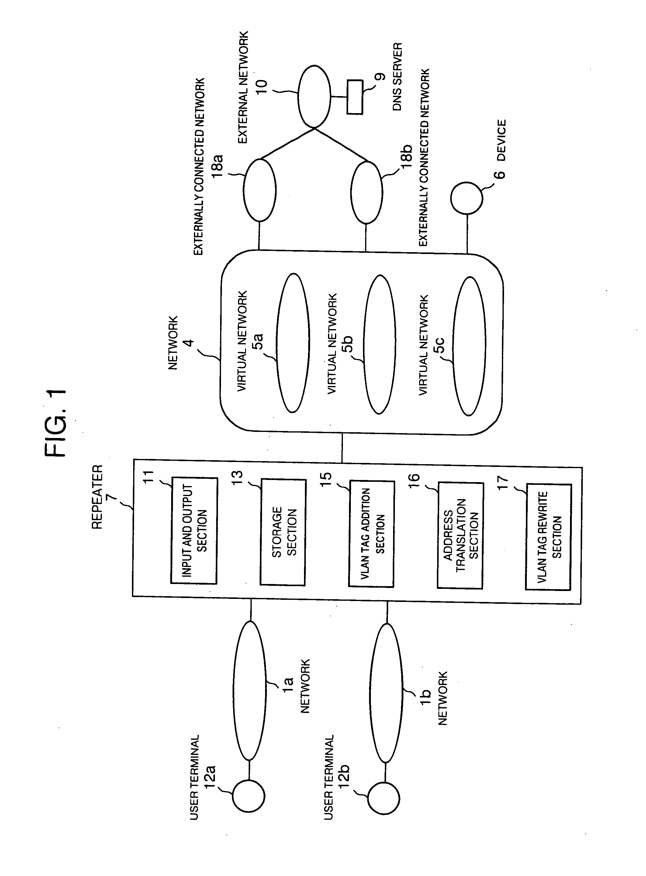 Network repeater apparatus, network repeater method and network repeater program