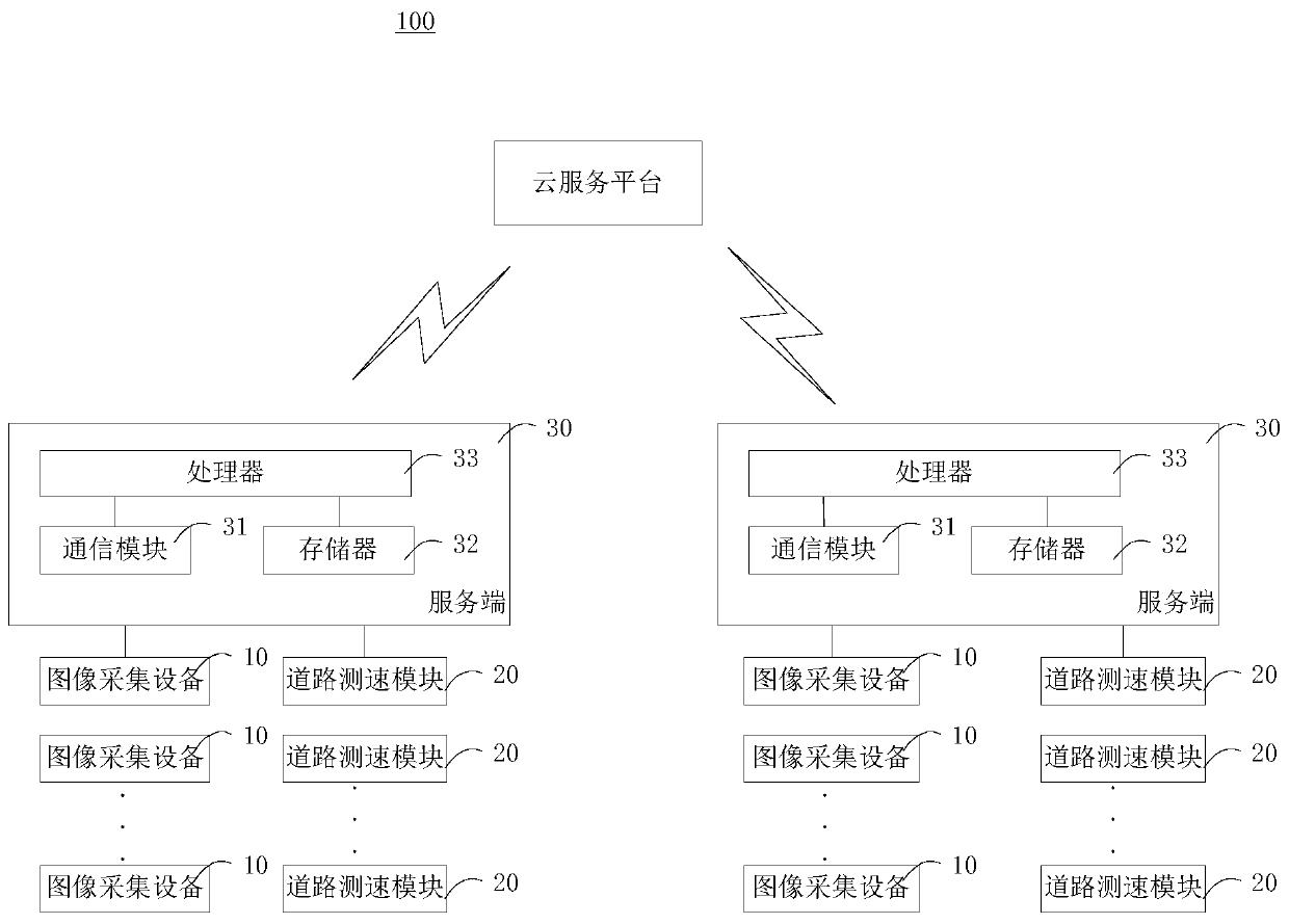 Road safety monitoring method and system, and computer-readable storage medium