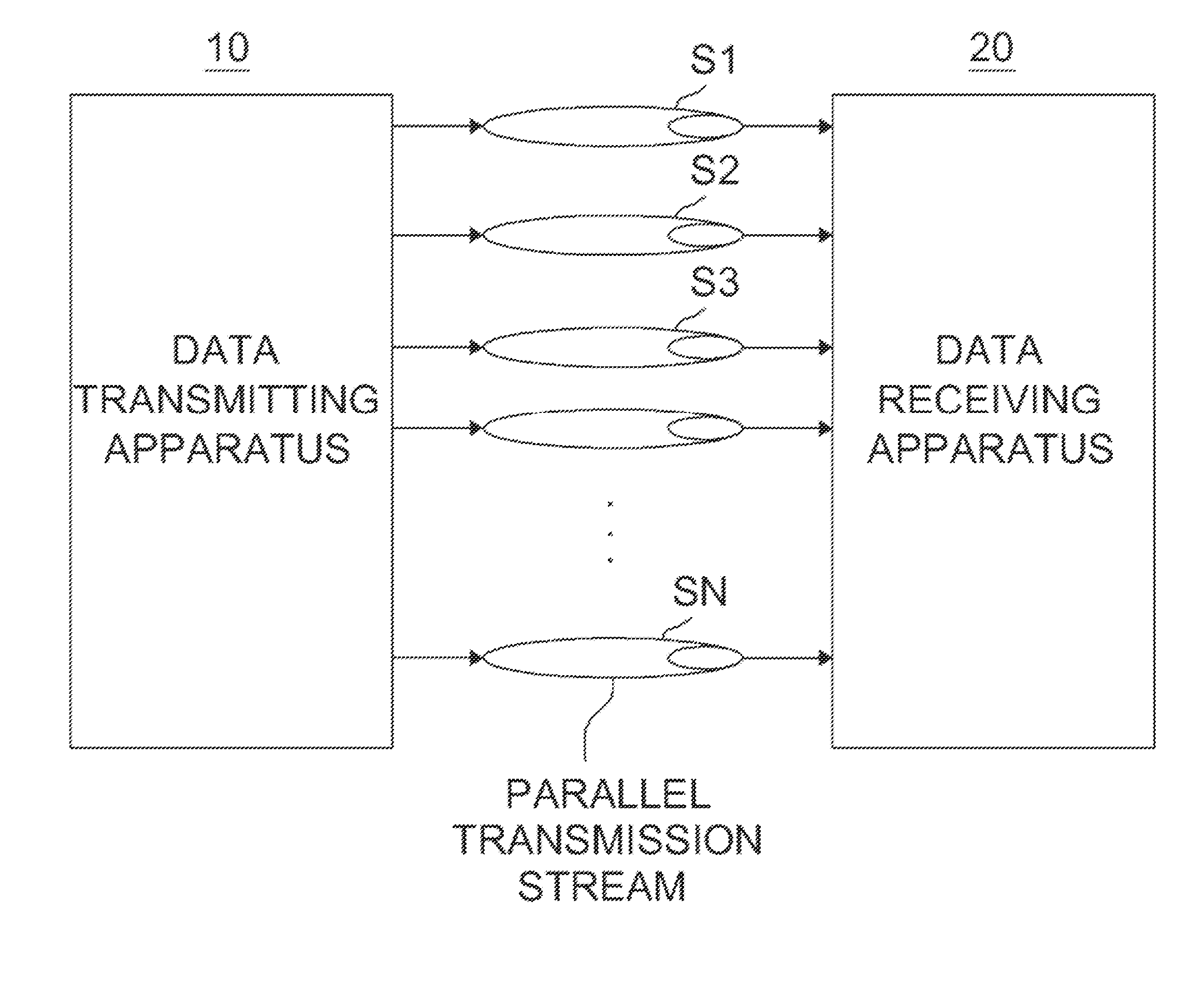 Apparatus and method for transmitting data