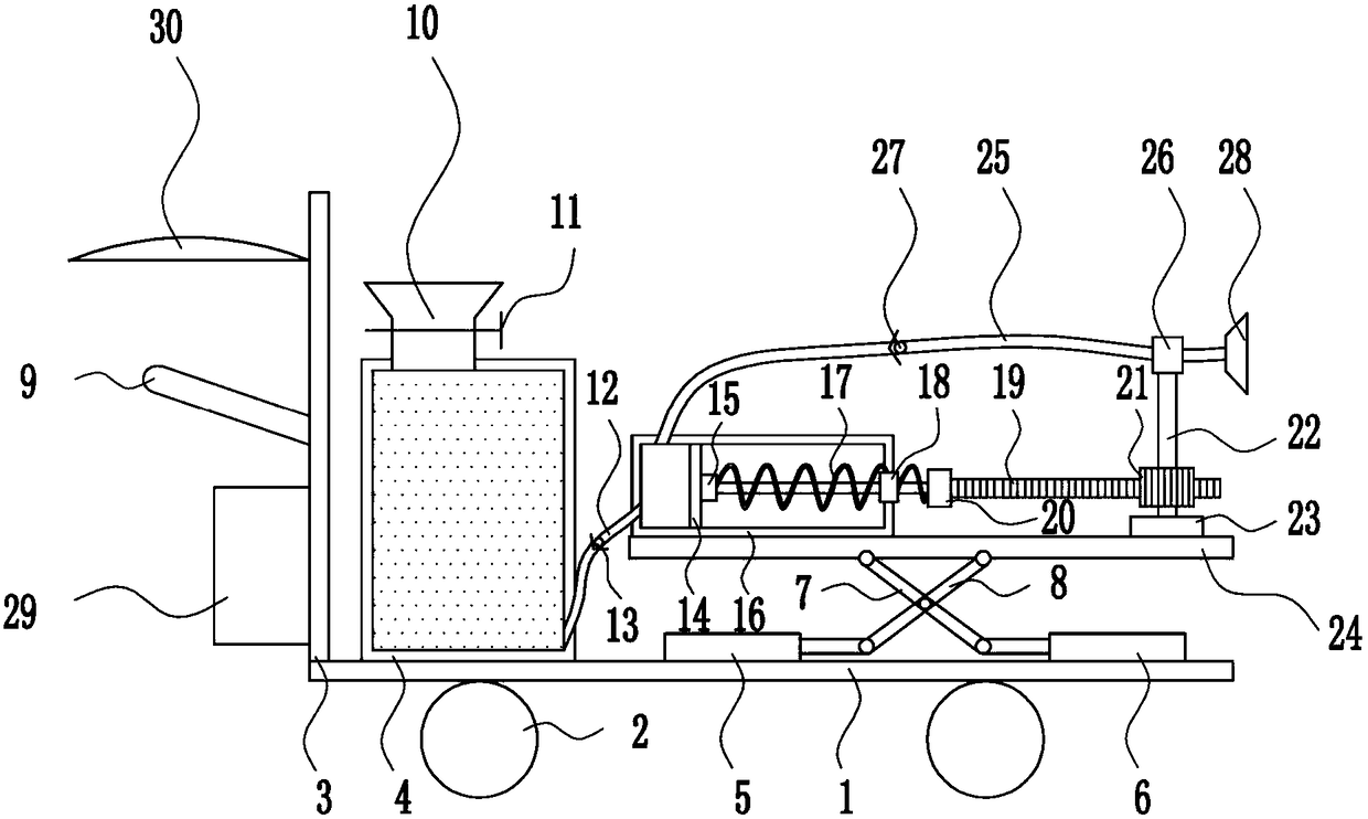 Liquid nitrogen fertilizer spraying device for pasture grass in animal husbandry