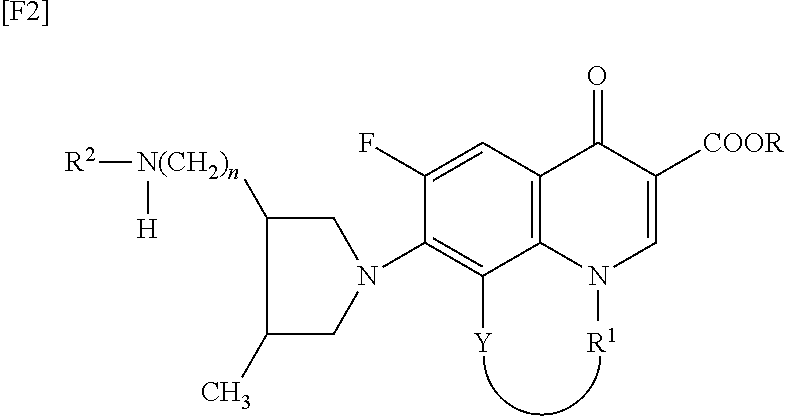 Substituted pyrrolidine derivative