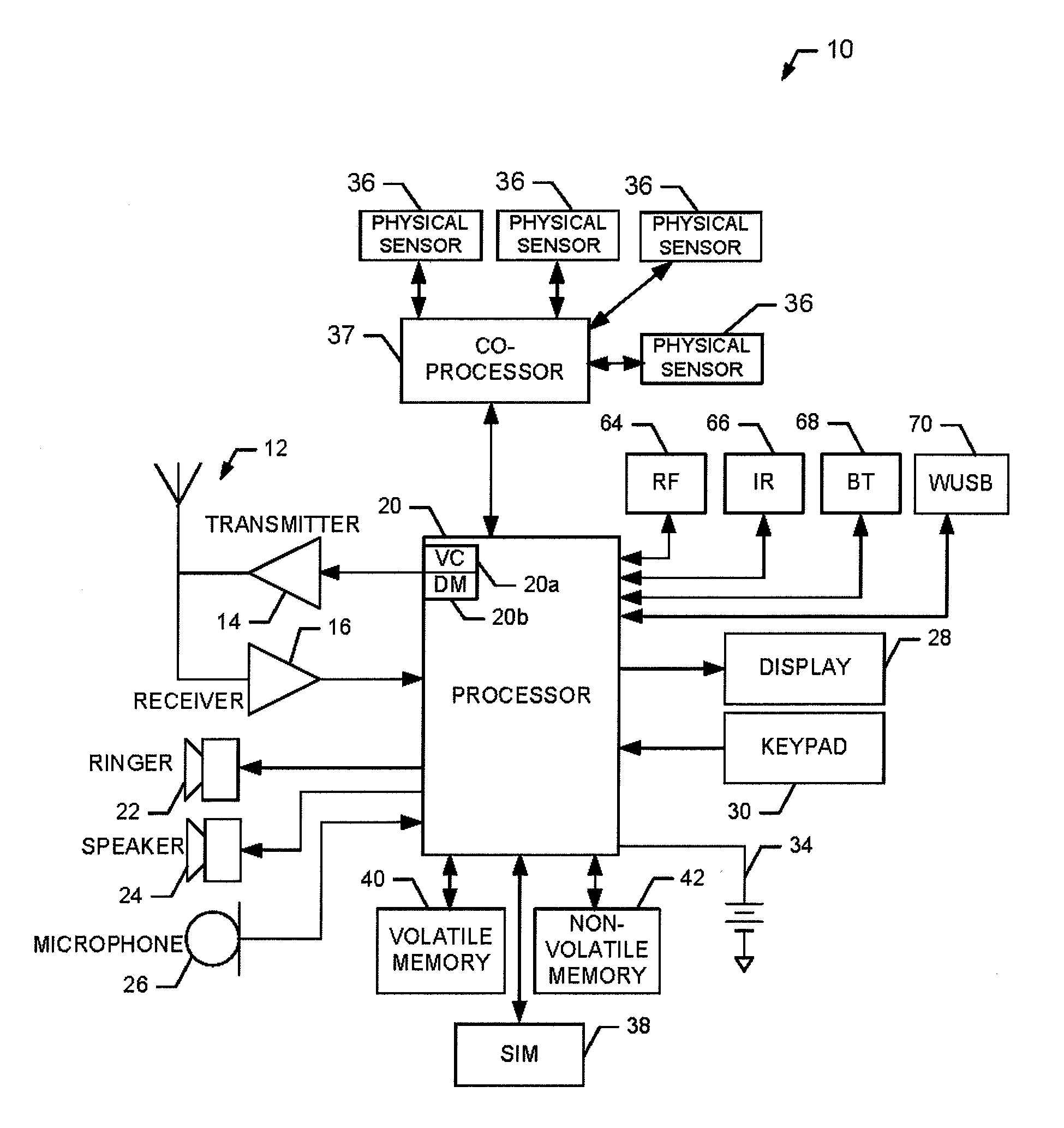 Method and apparatus for providing context-based power consumption control