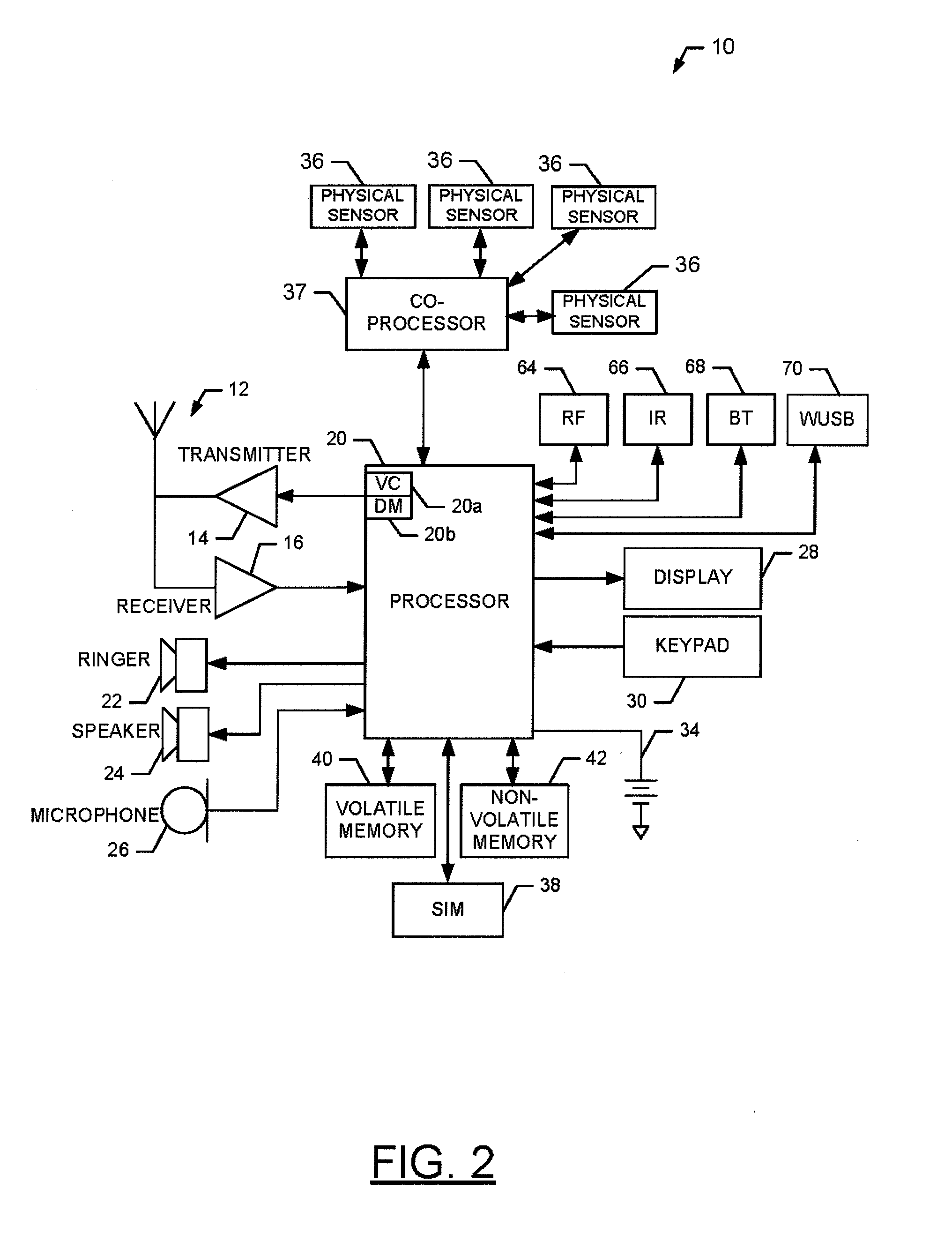 Method and apparatus for providing context-based power consumption control