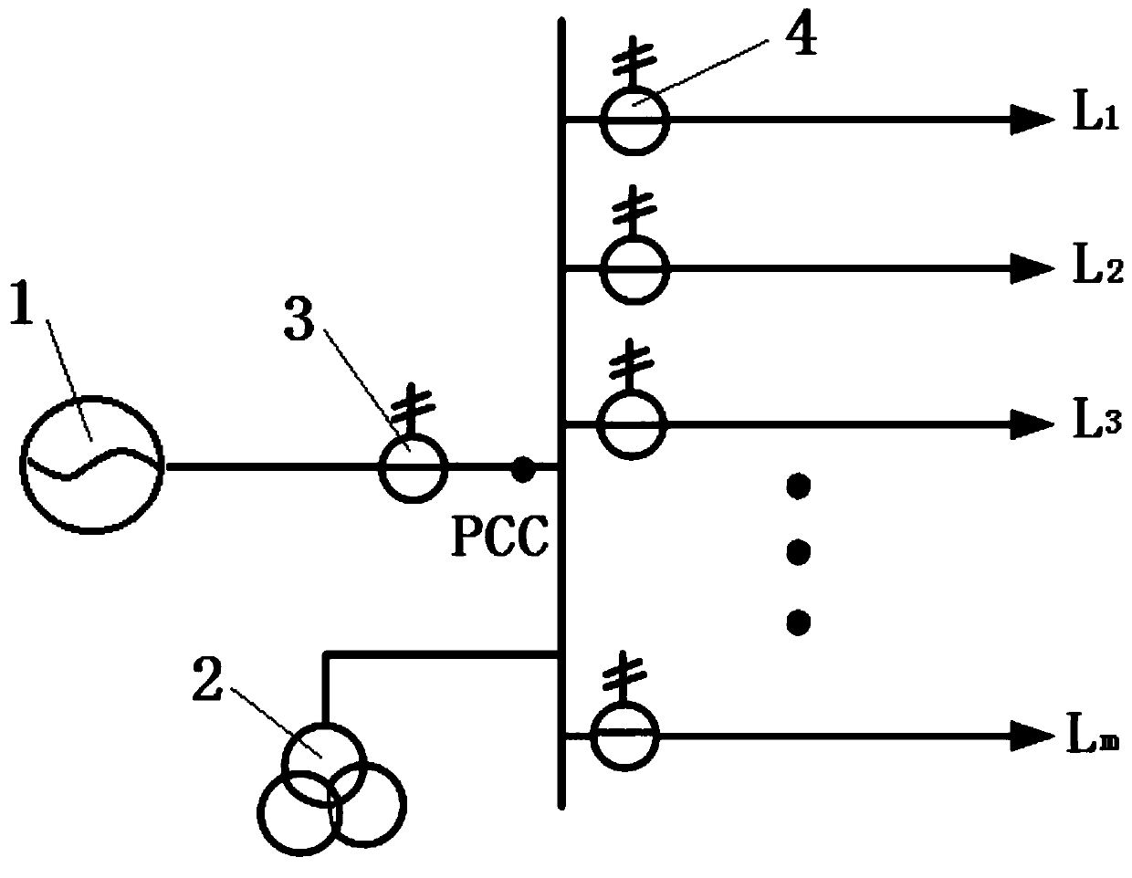 Harmonic Liability Assessment Method Applicable to Industrial and Mining Enterprises