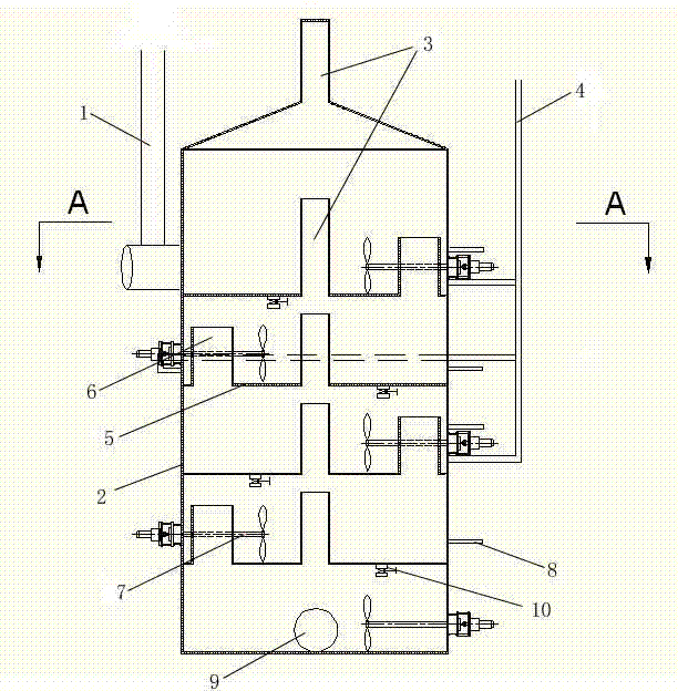 Sulfur fumigated neutralization reaction tower