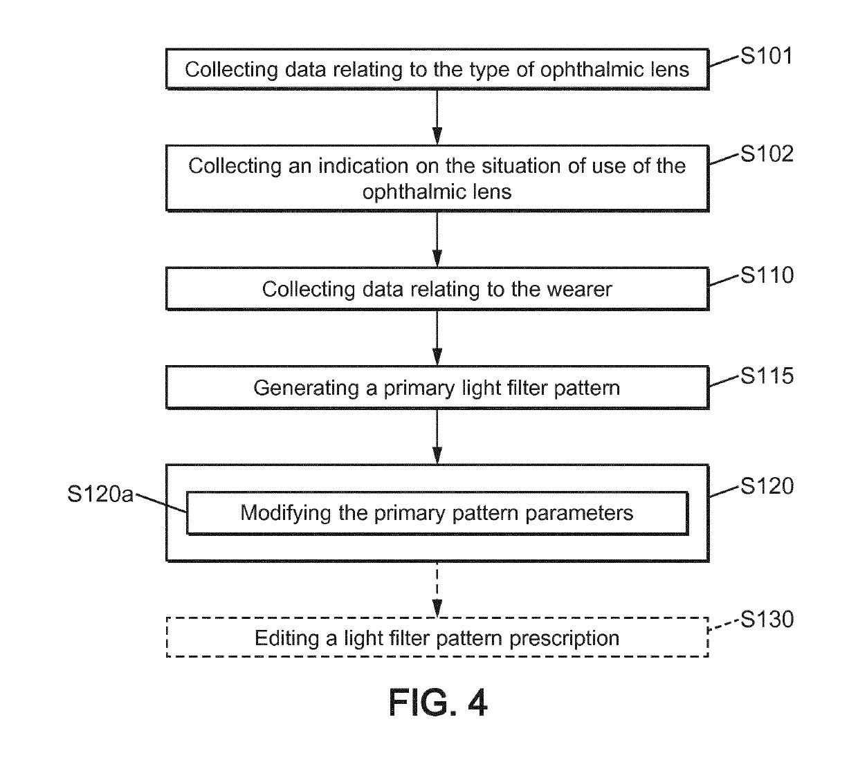 Method for determining an ophthalmic lens and associated ophthalmic lens