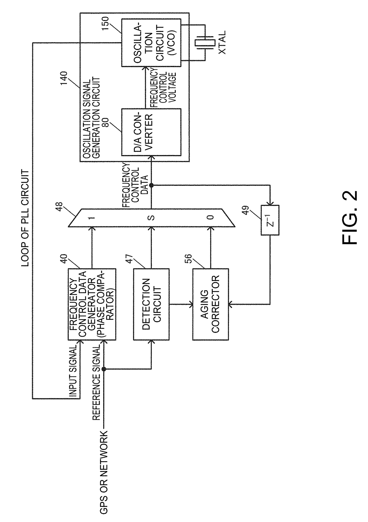 Circuit device, oscillator, electronic apparatus, and vehicle