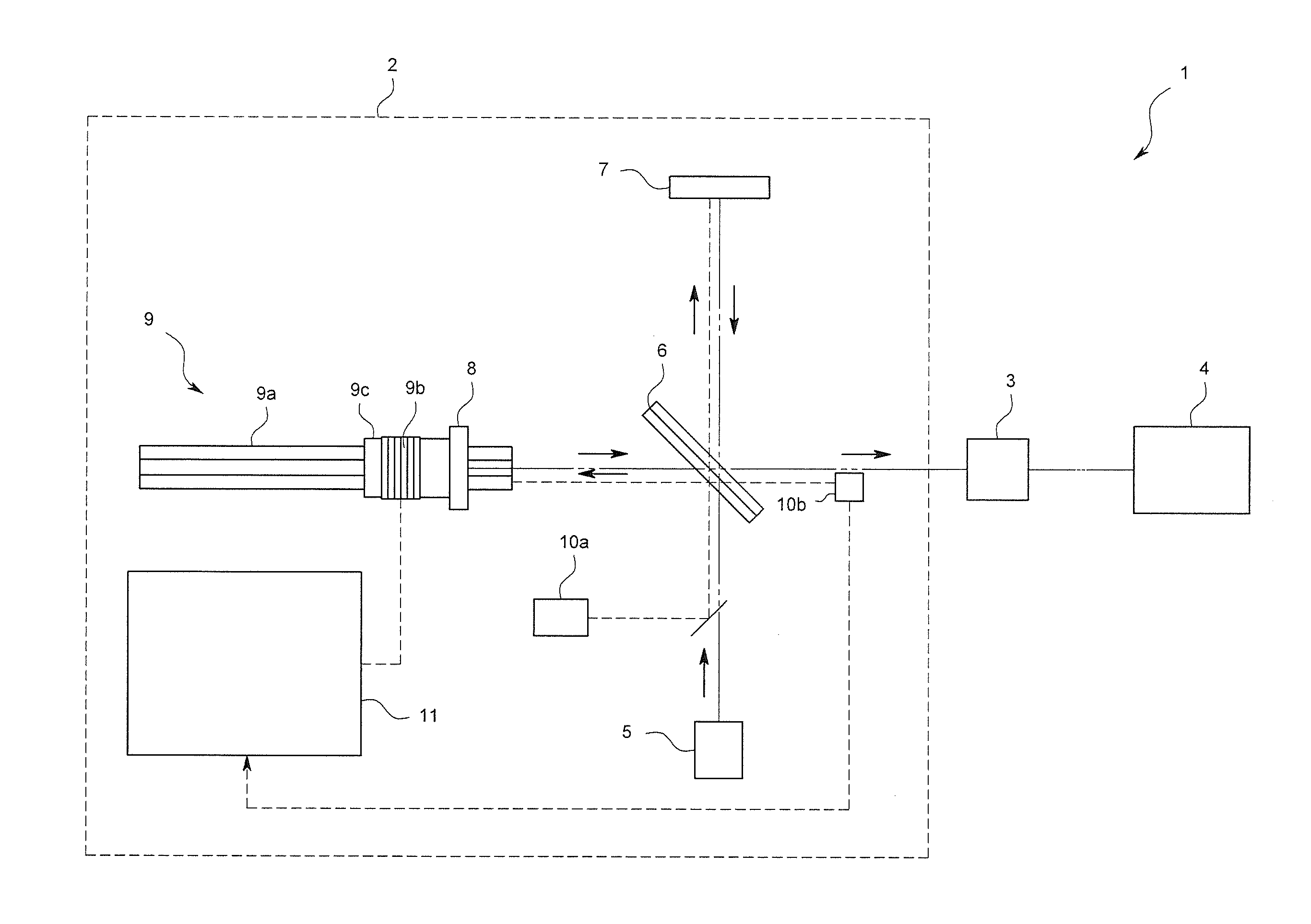 Interferometer, spectrophotometer using interferometer and control method for interferometer