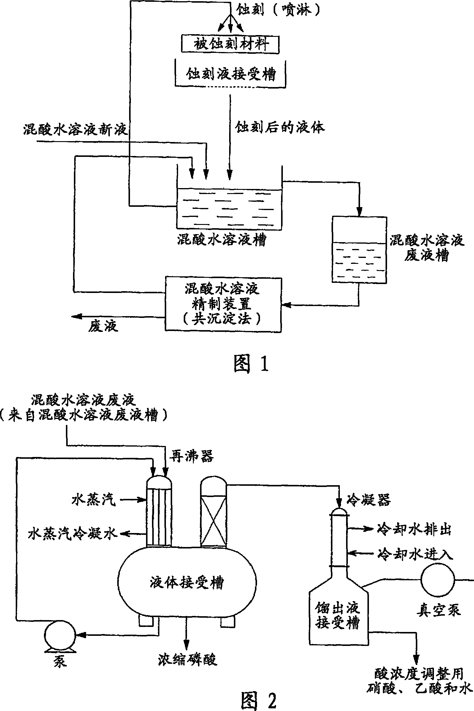 Method and apparatus for obtaining purified phosphoric acid from phosphoric acid aqueous solution containing plural metal ions