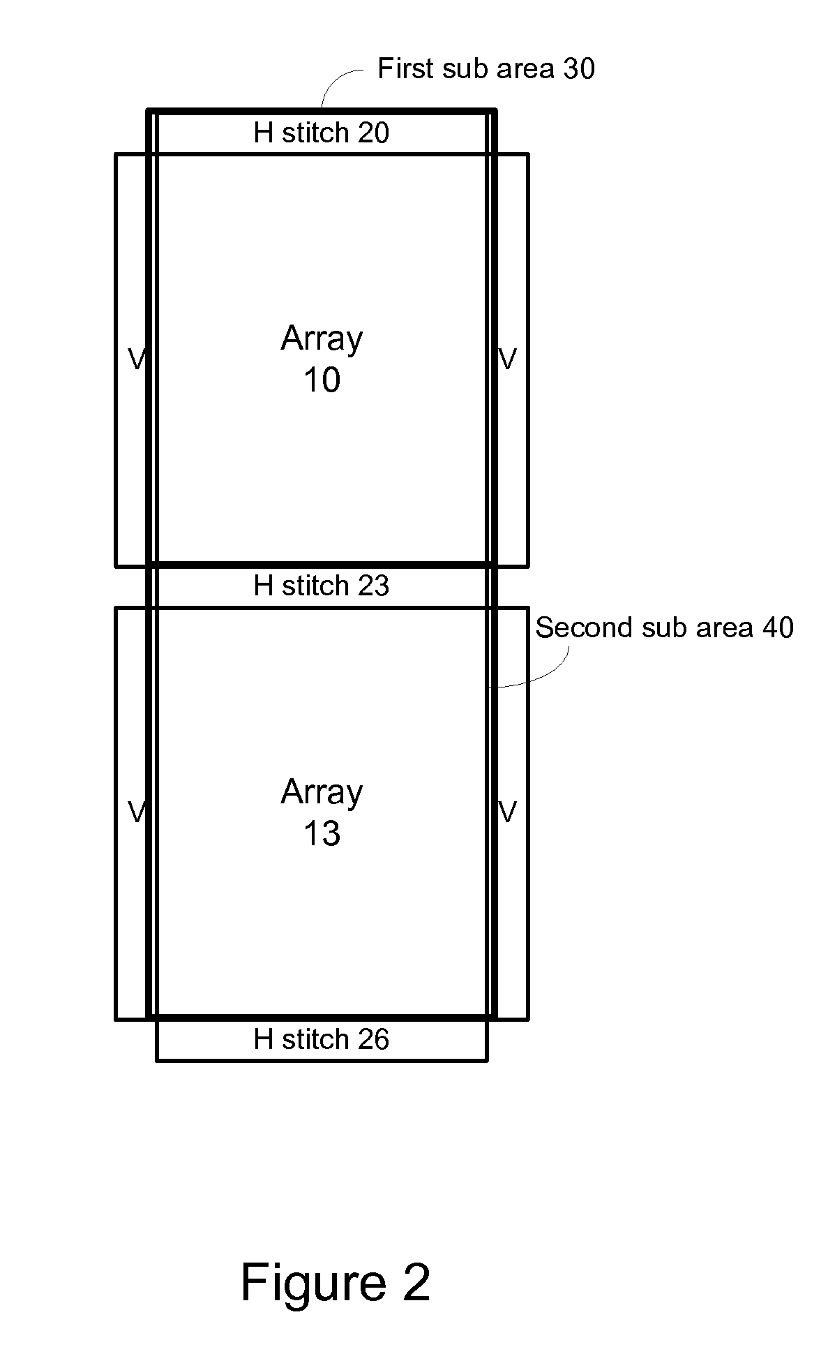 Method and system for evaluating an object