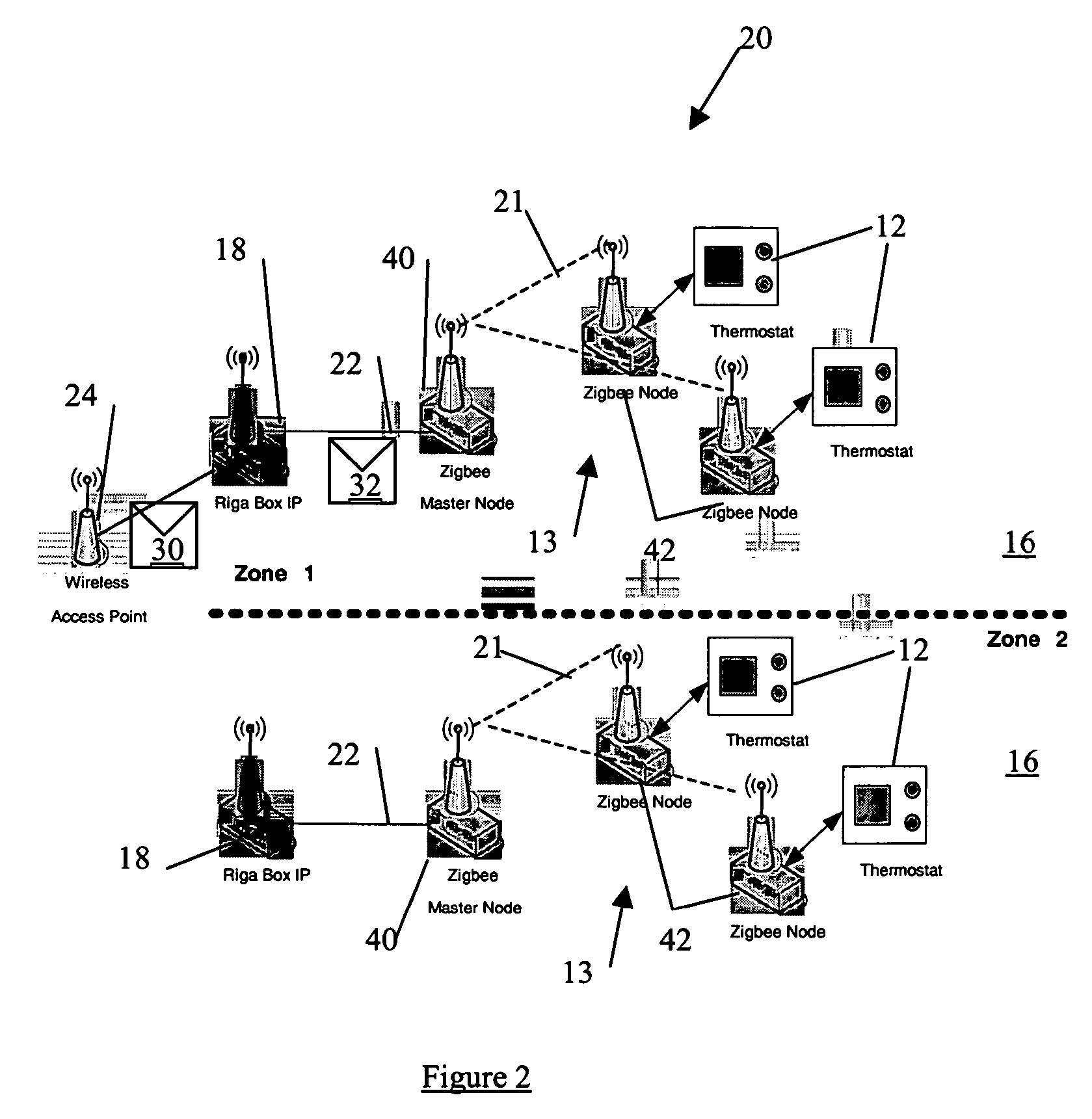 System and method for remote control of local devices over a wide area network