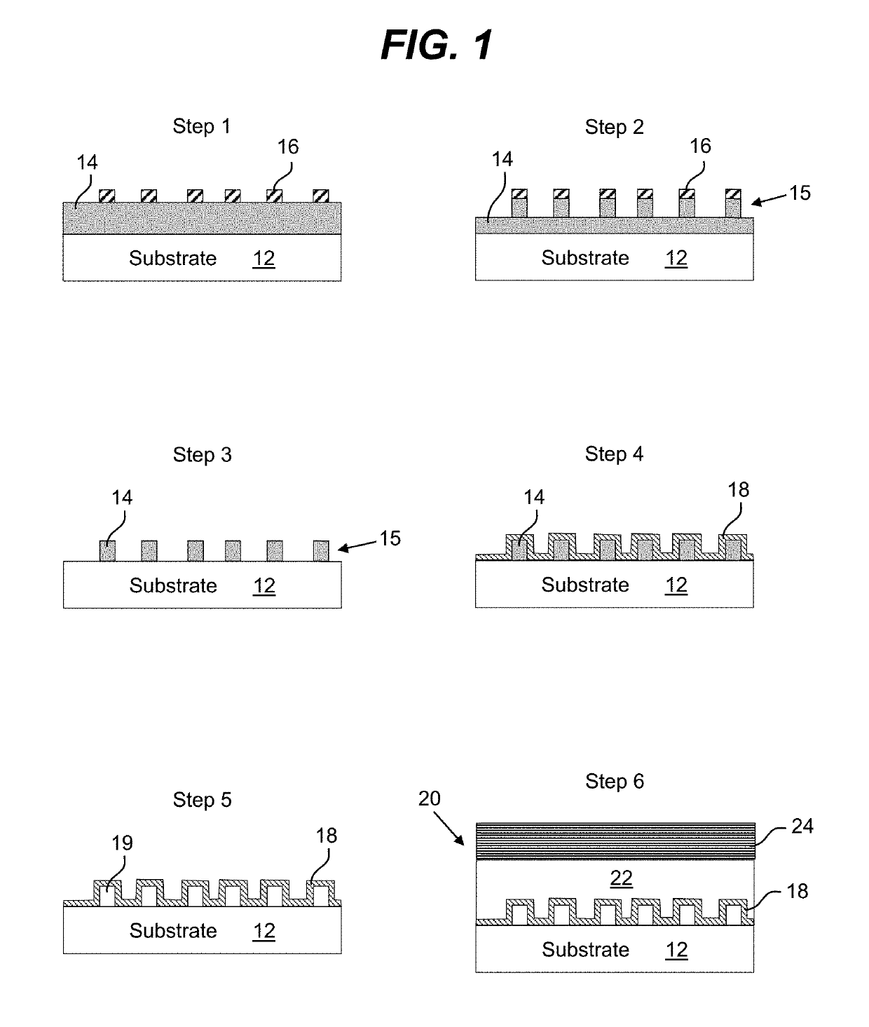 Semiconductor Structure with Layer Having Protrusions