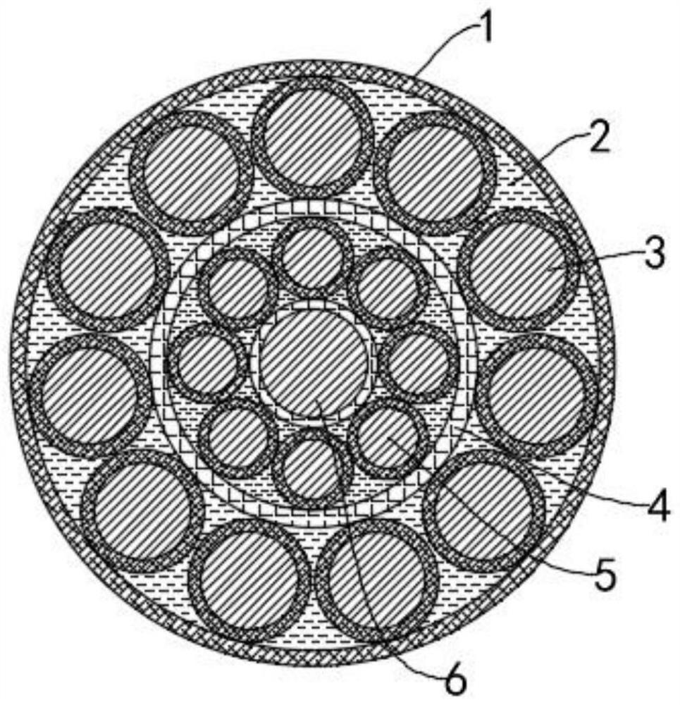 Rare earth aluminum alloy cable core and preparation method of cable