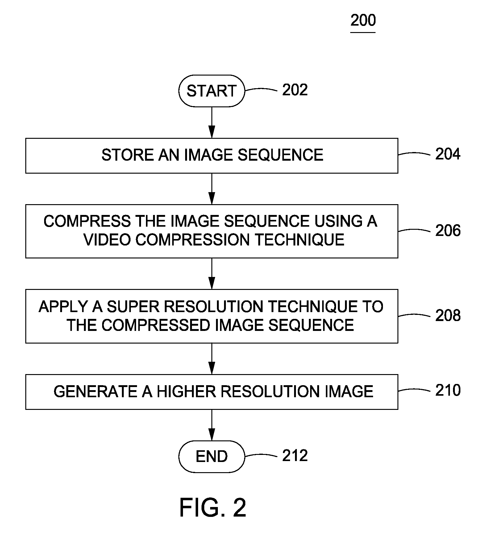 Method and apparatus for providing higher resolution images in an embedded device
