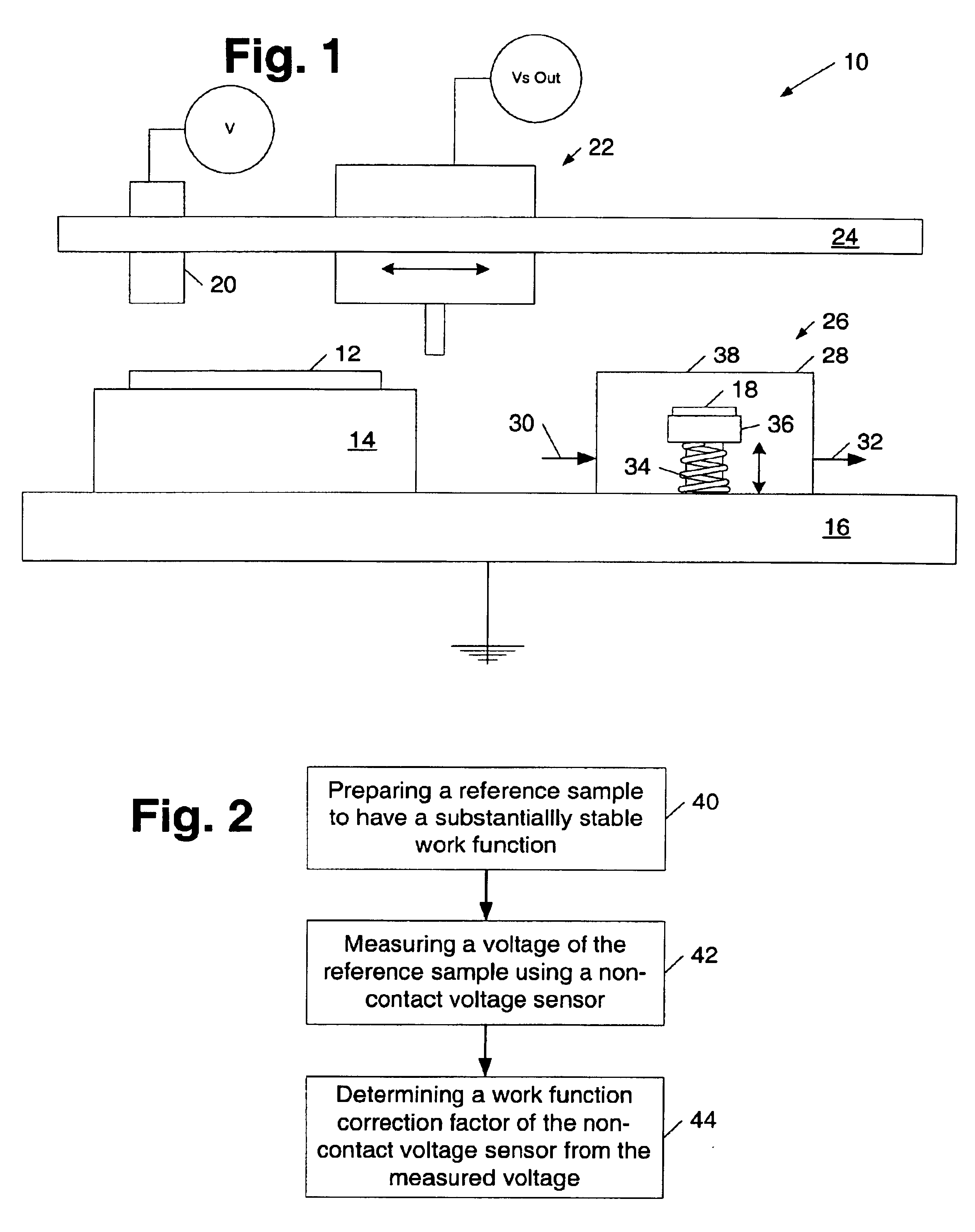 Systems and methods for using non-contact voltage sensors and corona discharge guns