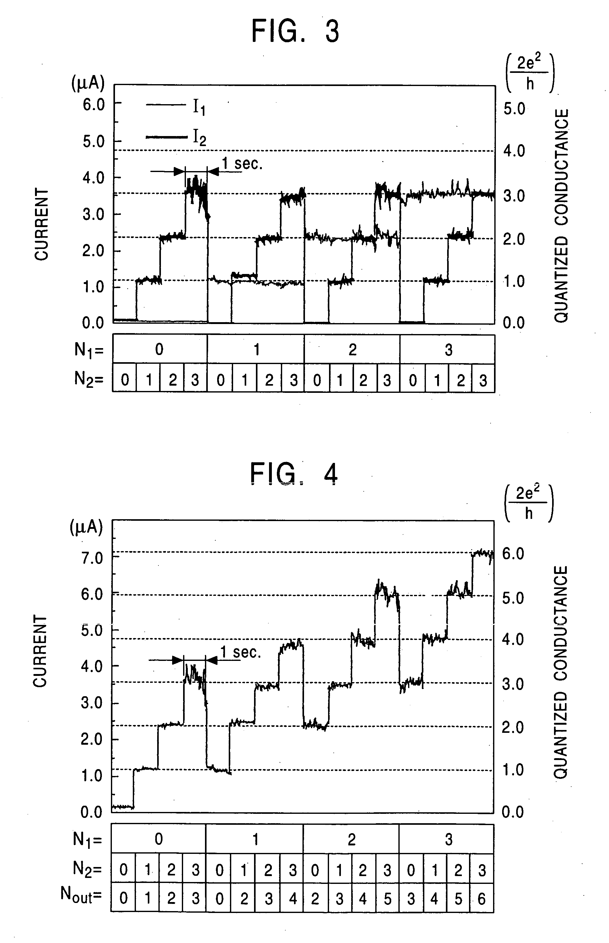 Point contact array, not circuit, and electronic circuit using the same