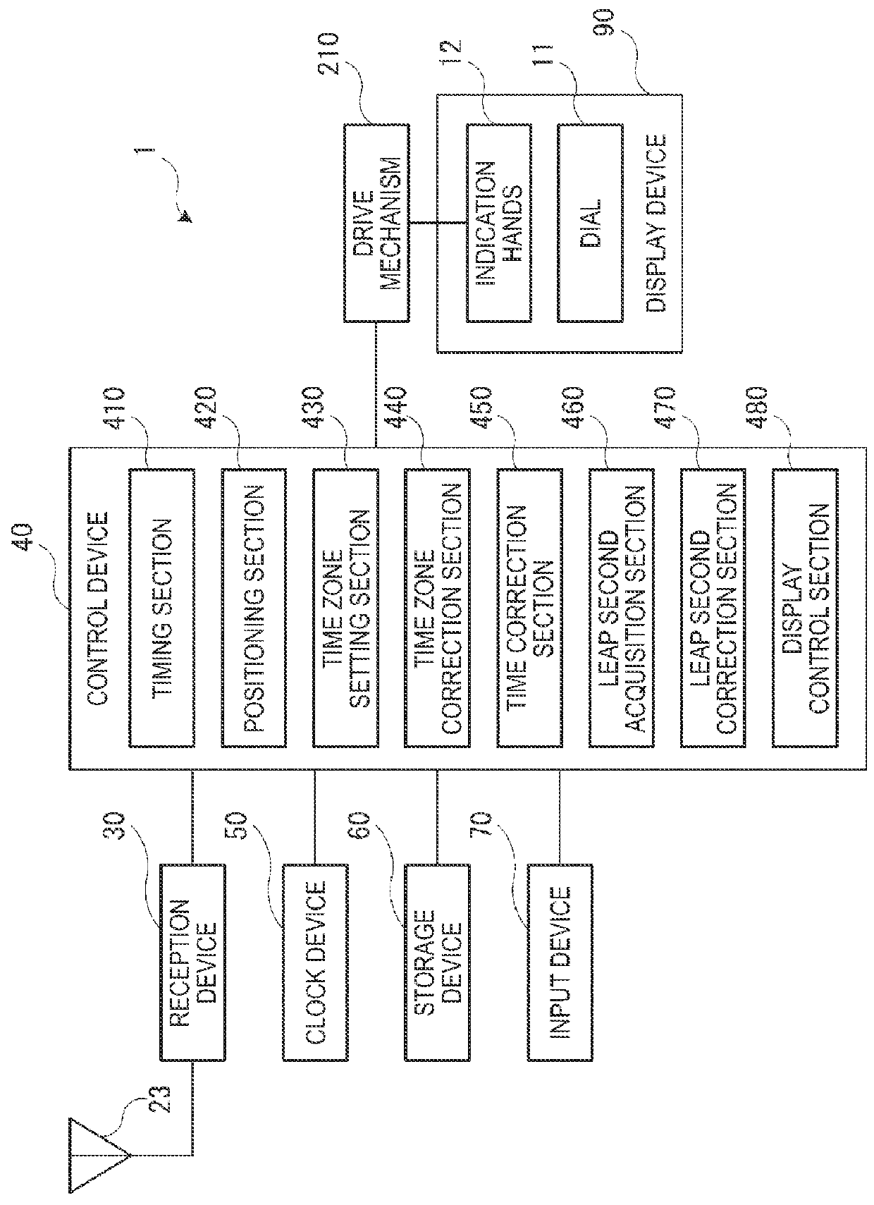 Electronic timepiece and method for controlling display operation of electronic timepiece
