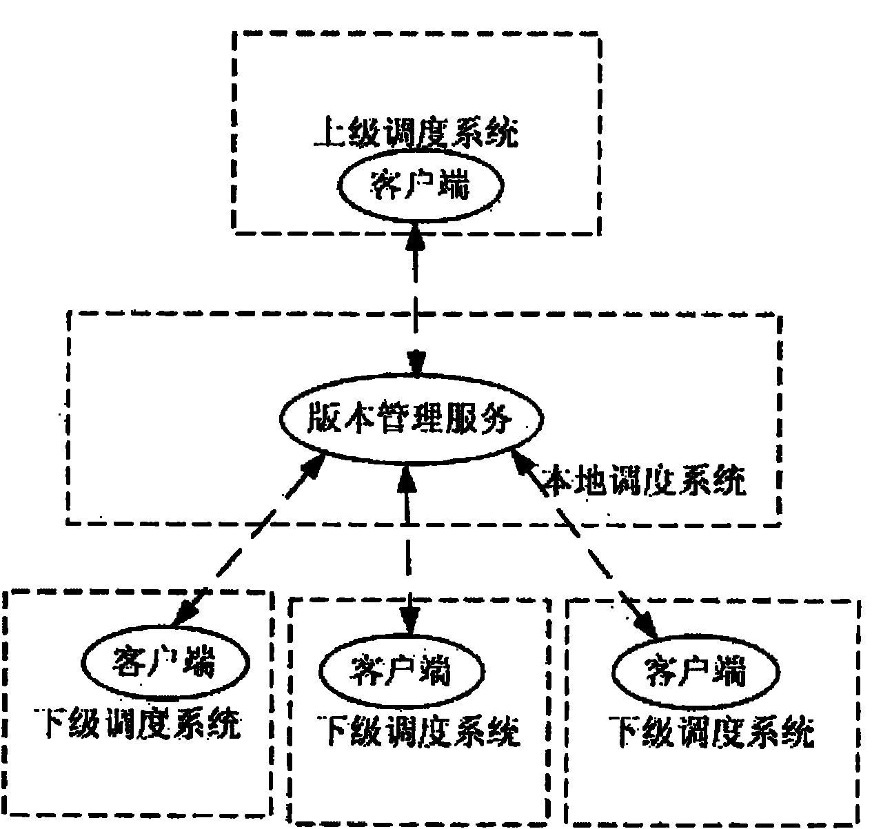 Interconnected power system oriented hierachical decomposition space-time cooperative modeling method