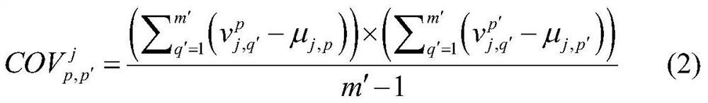 A Coal and Gas Outburst Prediction Method Based on Sparse Inverse Covariance