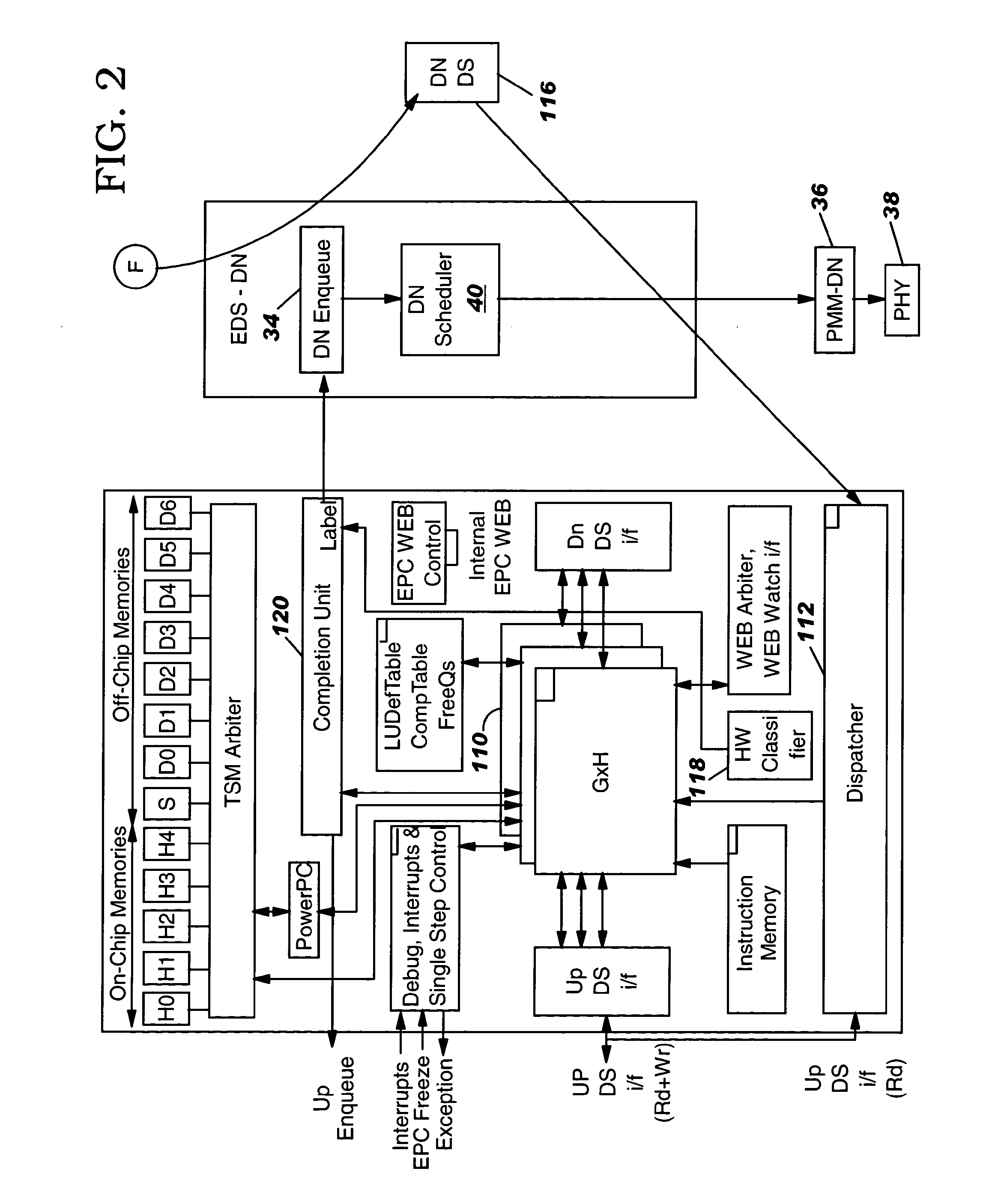 Apparatus and method to coordinate calendar searches in a network scheduler given limited resources
