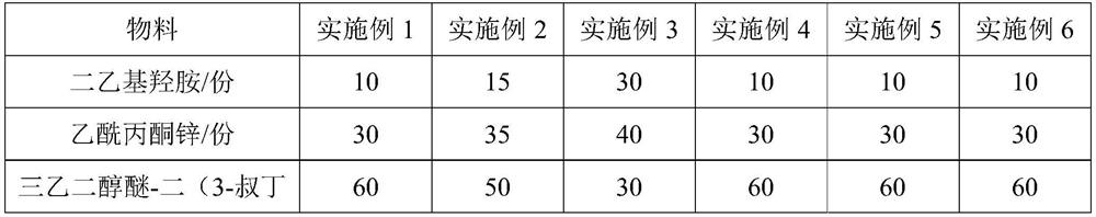 Vinyl chloride polymerization terminator as well as preparation method and application thereof