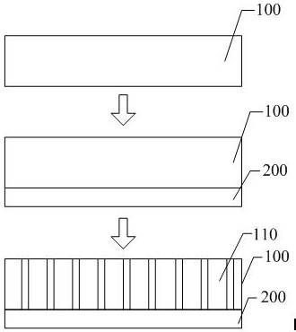A kind of flexible substrate, display device and preparation method