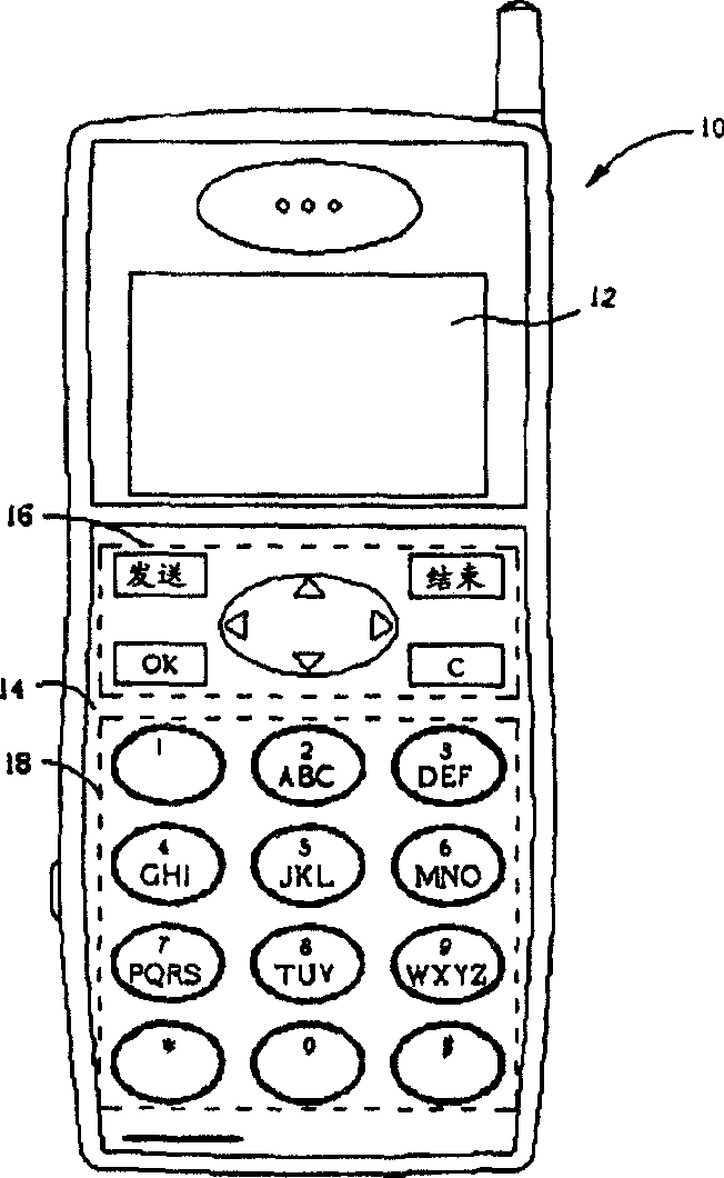 Method and apparatus for controlling light source of telephone key-press