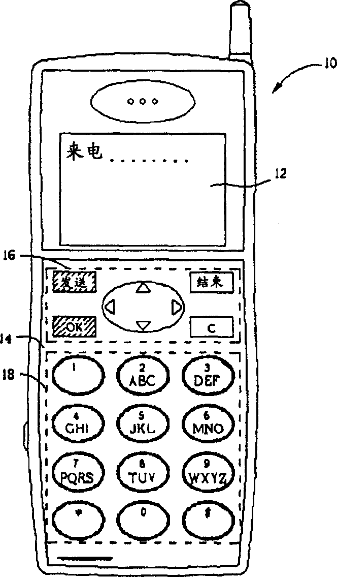 Method and apparatus for controlling light source of telephone key-press