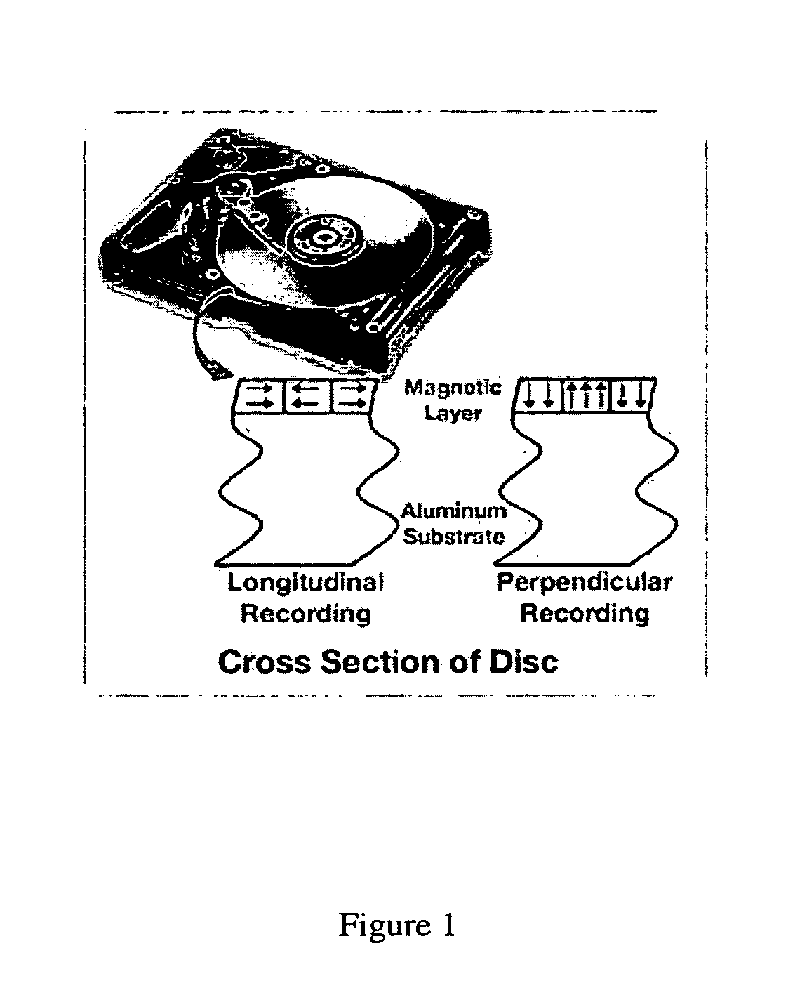 Interlayer design for magnetic media