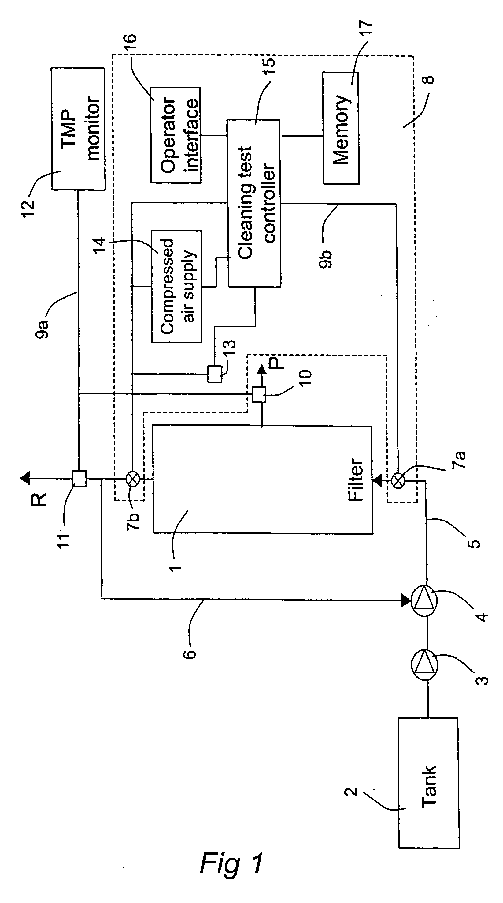 Cleaning efficiency testing method and apparatus for a filter in a filtering system