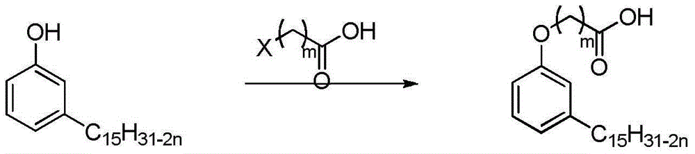 A kind of preparation method of alkyd resin based on cardanol