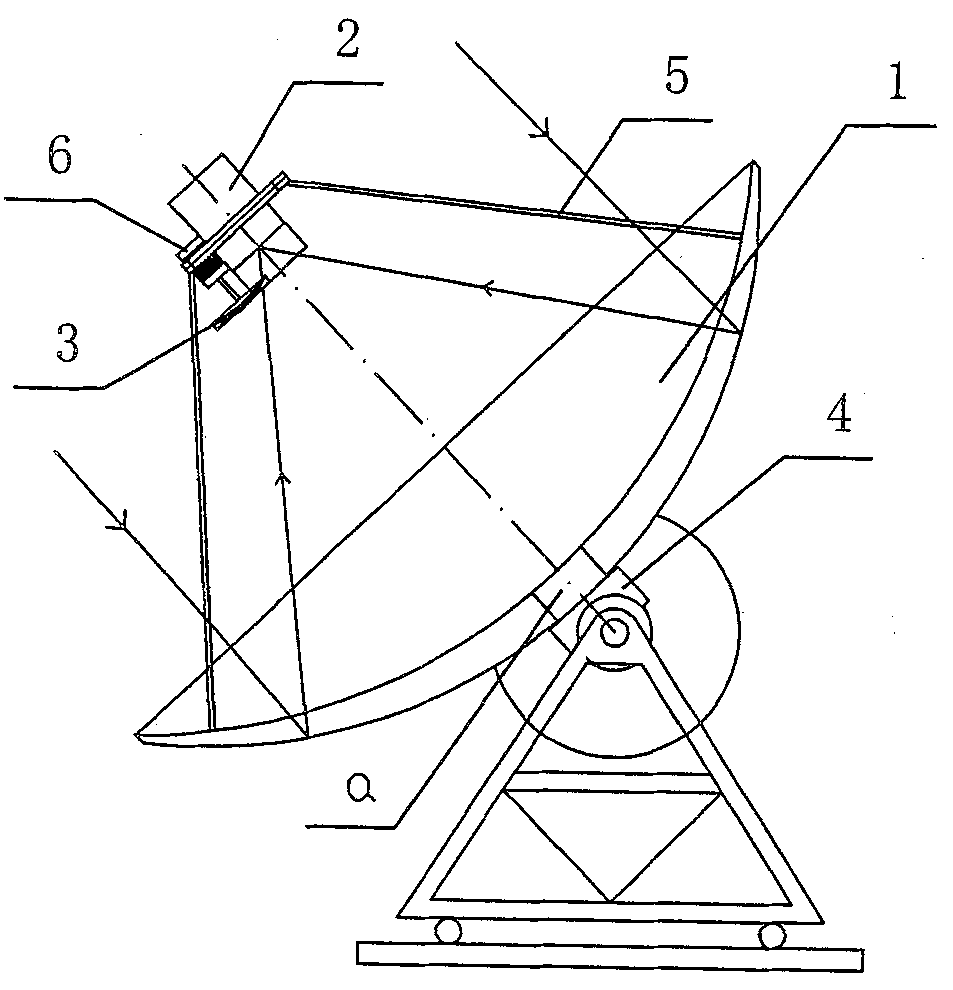 Radio telescope capable of realizing solar power generation