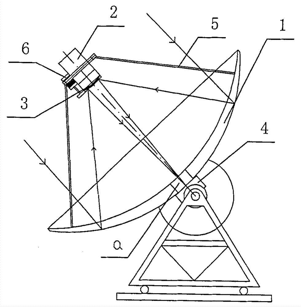 Radio telescope capable of realizing solar power generation