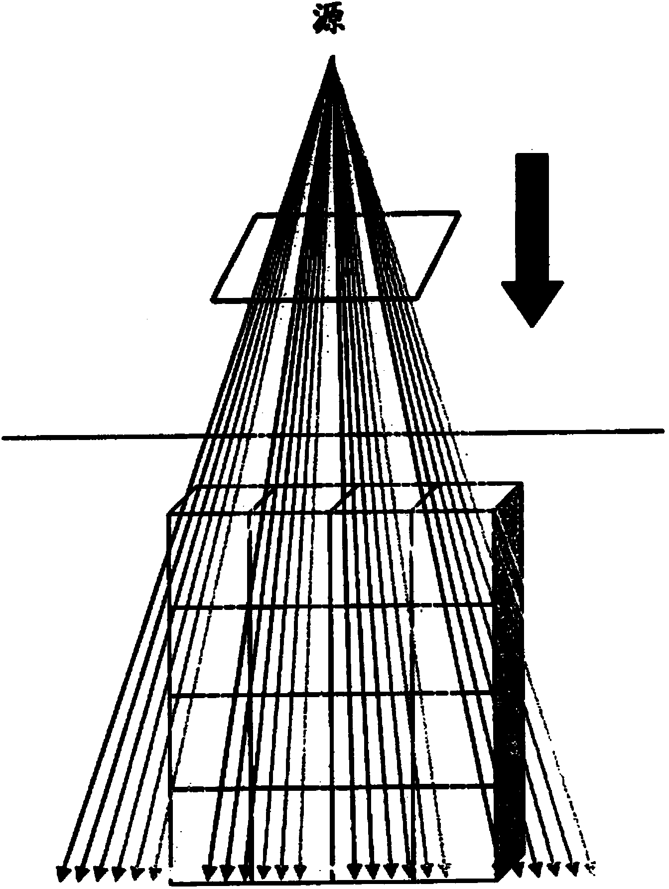 Dose computation for radiation therapy using heterogeneity compensated superposition