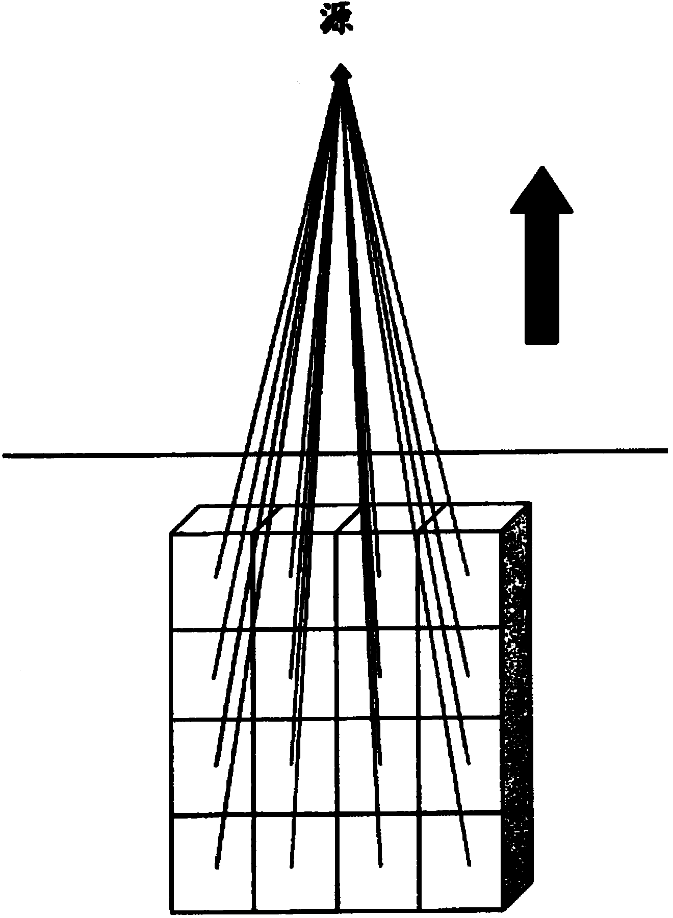 Dose computation for radiation therapy using heterogeneity compensated superposition