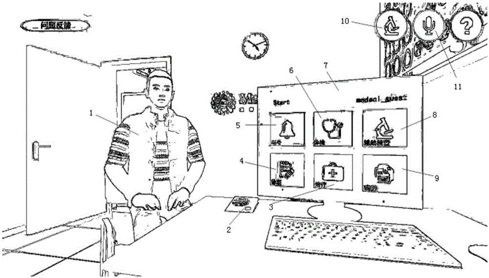Virtual diagnosis and treatment system