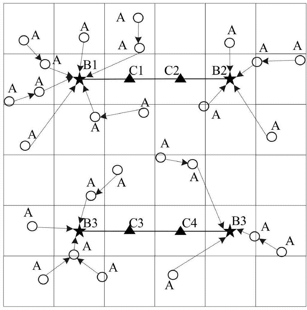 Optimization method for survival time of multi-Sink-node movement wireless sensor network