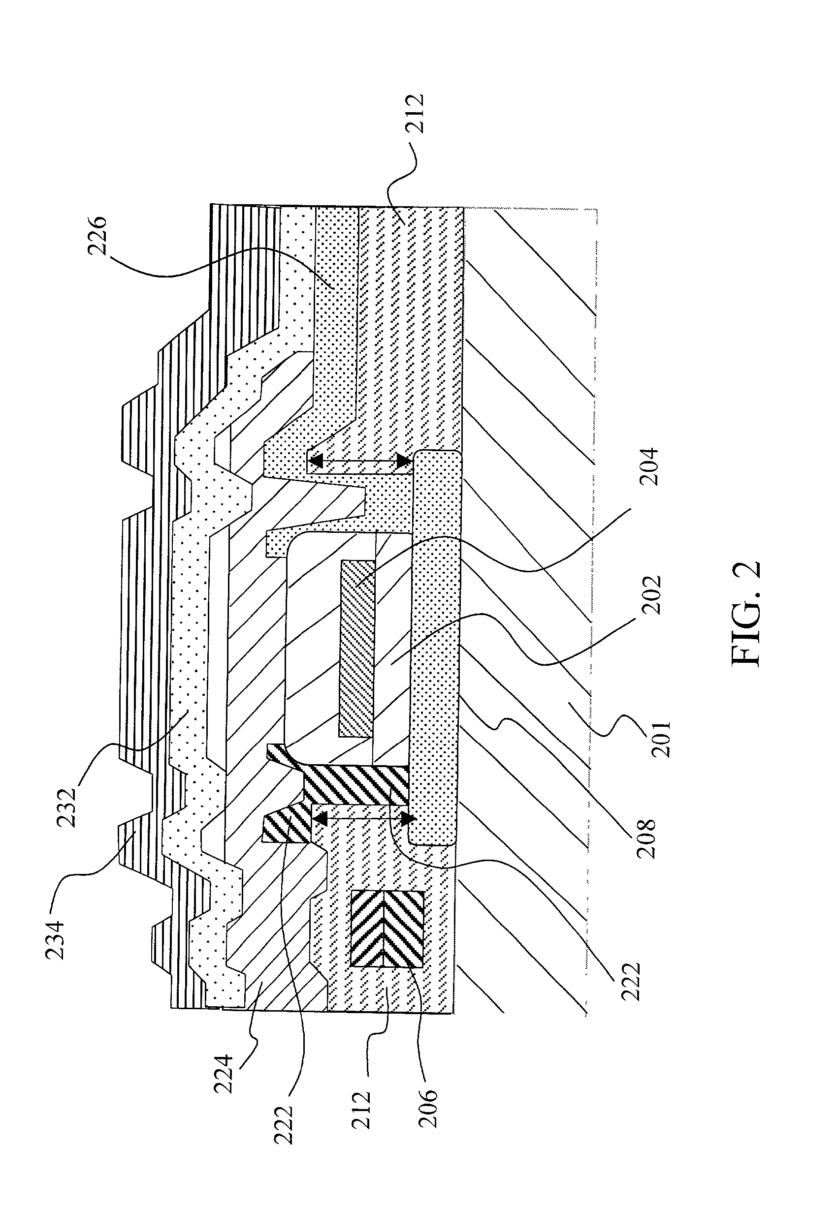 Pixel structure of an organic light-emitting diode display device and its fabrication method