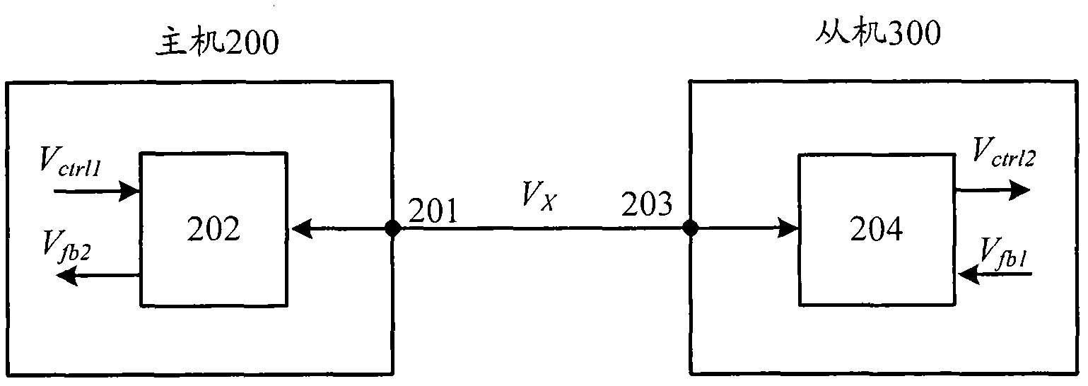 Single-port communication circuit and communication method thereof