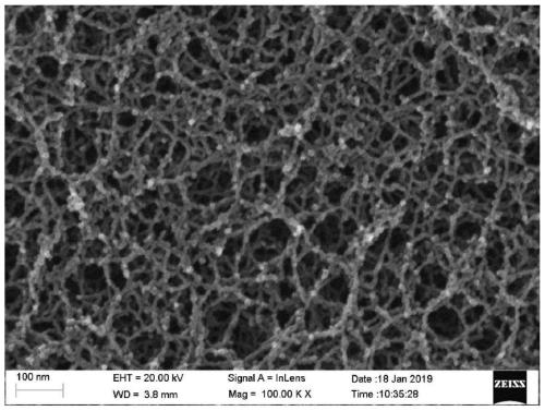 Light heat-insulation noise-reduction SiO2 aerogel material and preparation method thereof