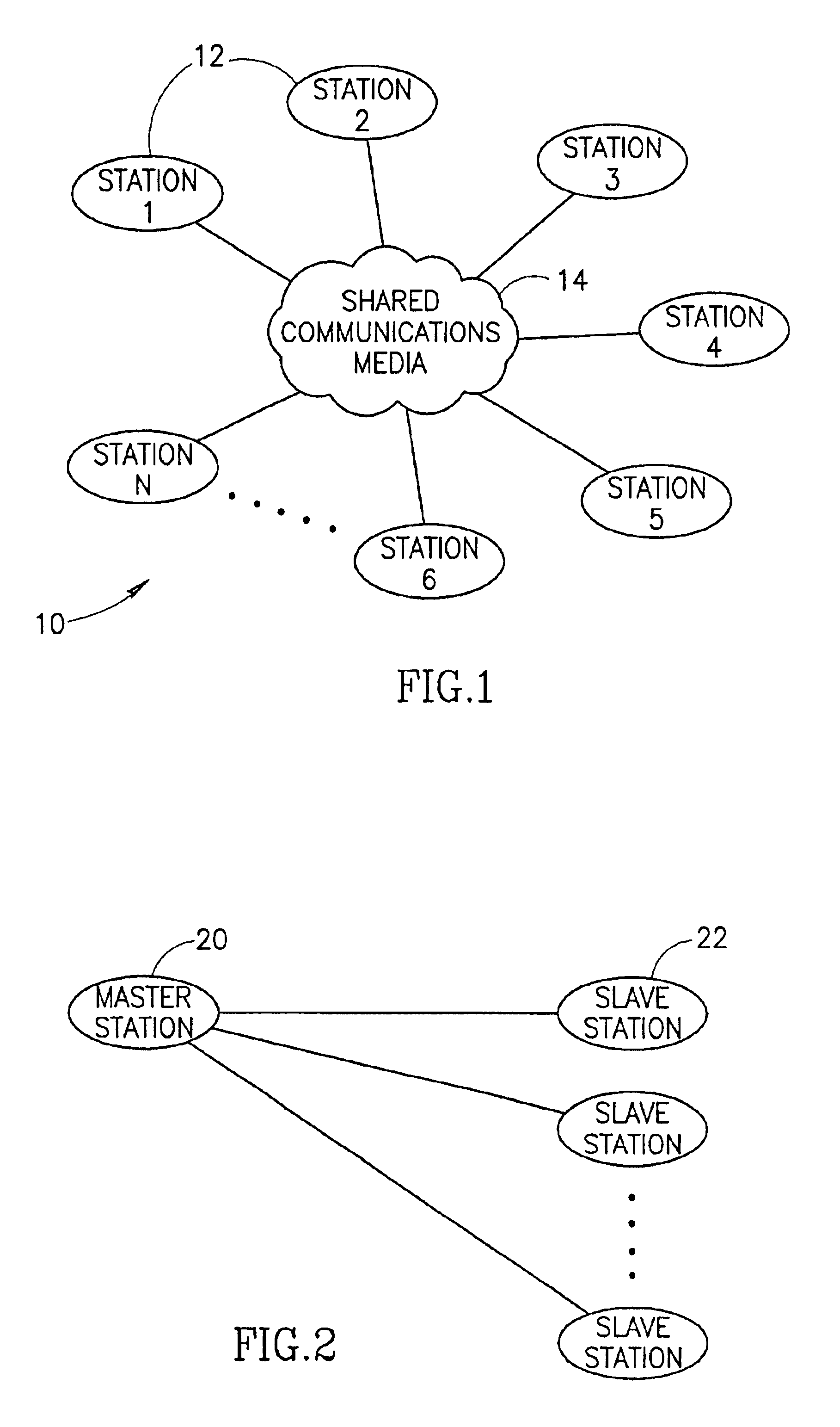 Distributed synchronization mechanism for shared communications media based networks