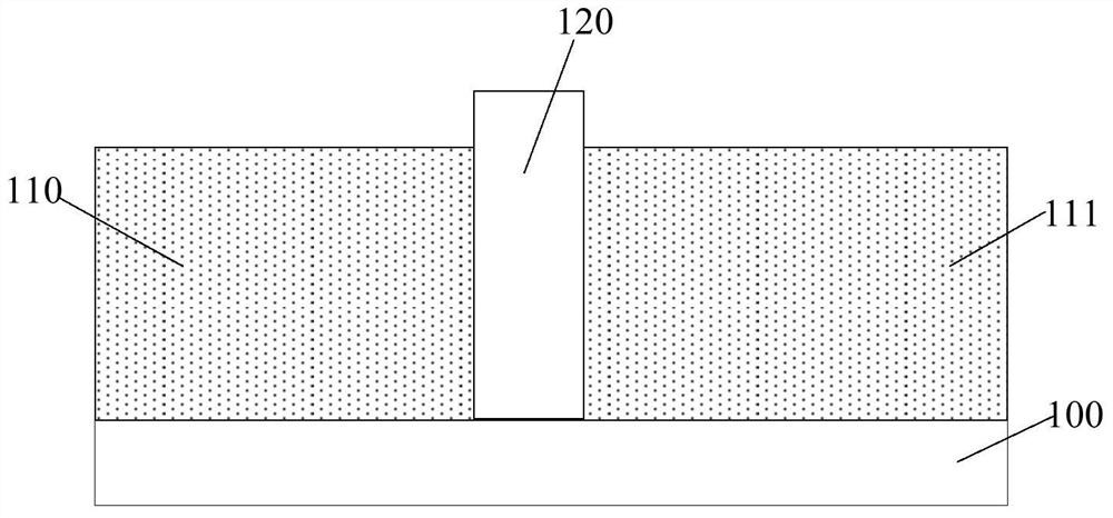 Fin field effect transistor and method of forming the same