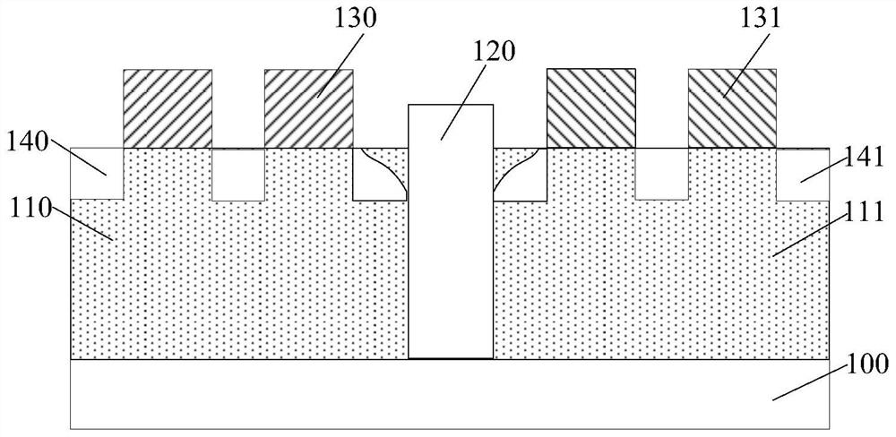 Fin field effect transistor and method of forming the same