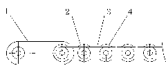 Irregular borehole-type counter weight device for operating equipment of curved track