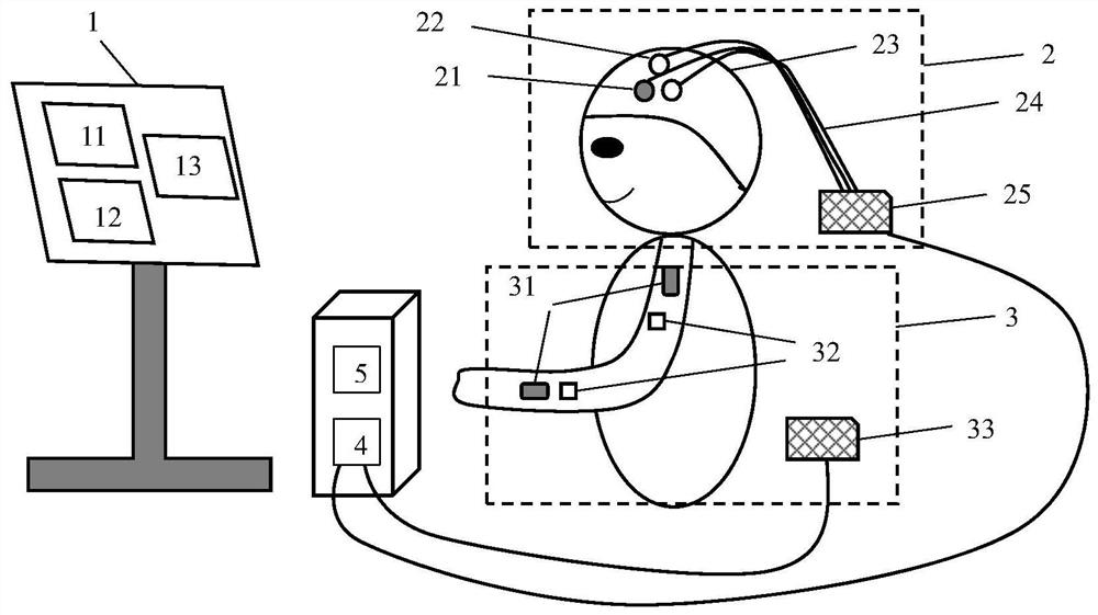 Self-adaptive recommendation method and system for rehabilitation training prescription based on deep reinforcement learning