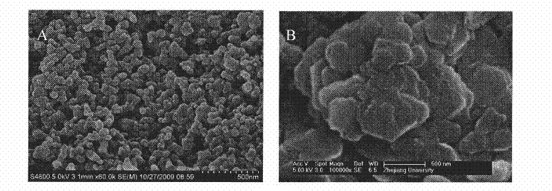 Metal cyanide coordination catalyst and preparation method and application thereof