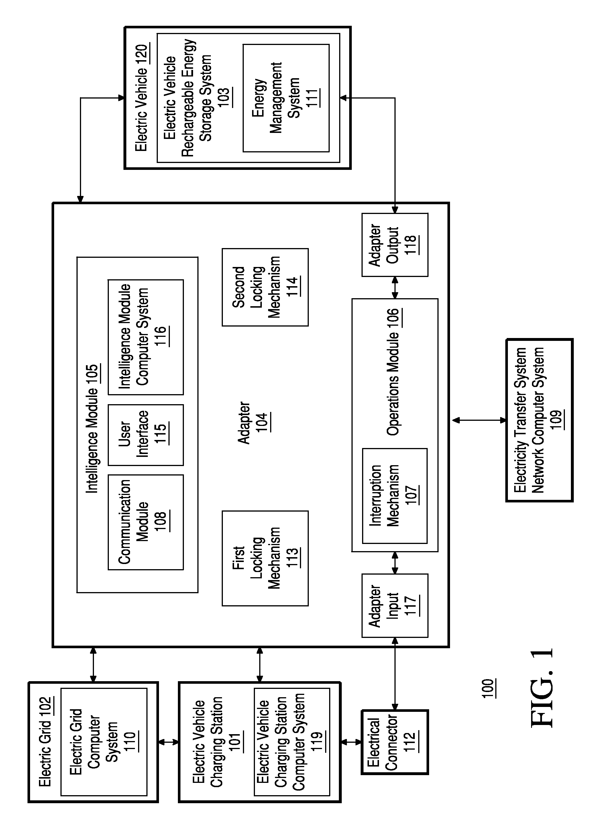 Electricity transfer system for modifying an electric vehicle charging station and method of providing, using, and supporting the same