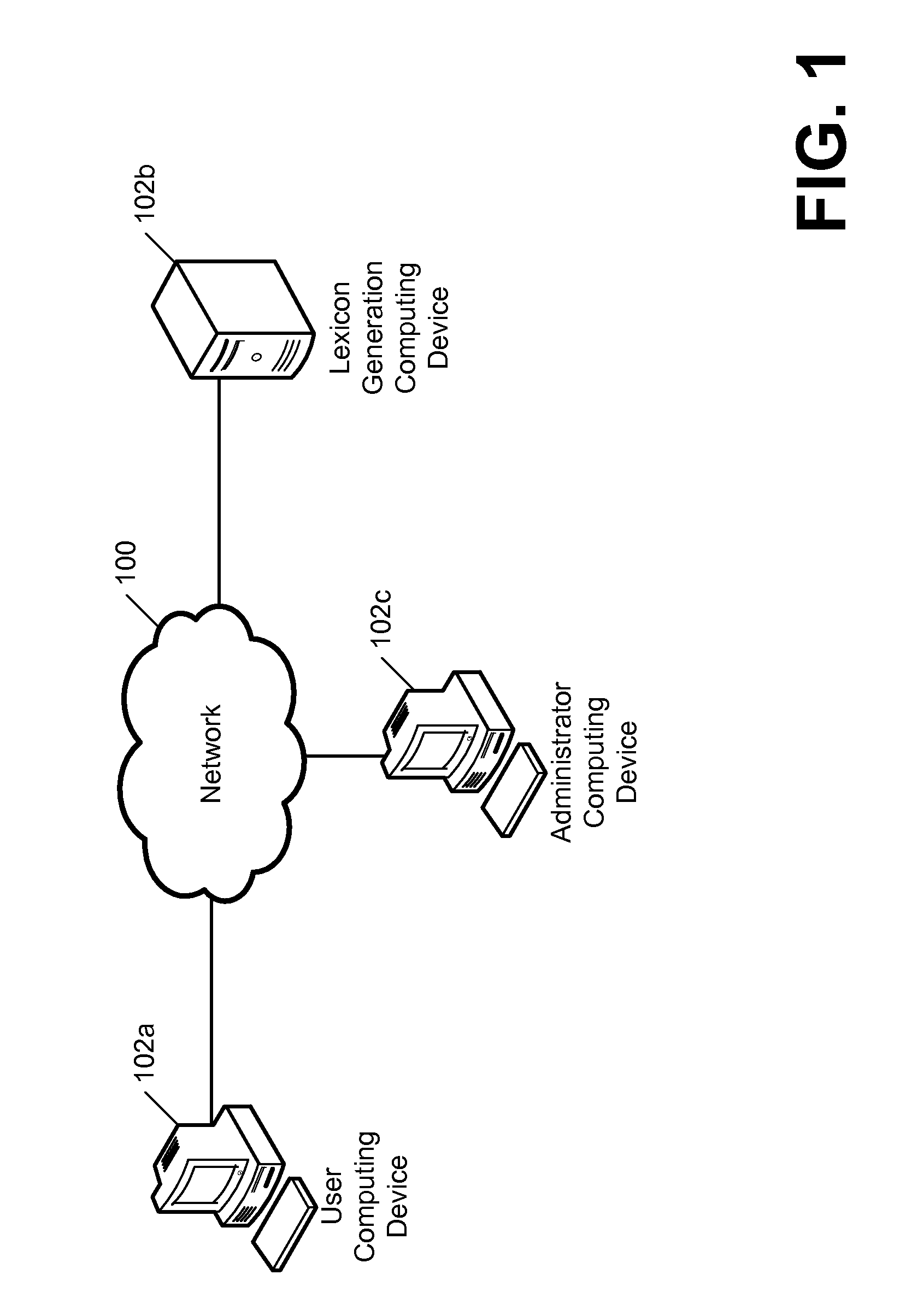 Systems and Methods for Lexicon Generation